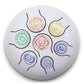 Hapi Drum - 8 - Tone Sound 7 Chakra 17x13cm - Positive Faith Hope Love